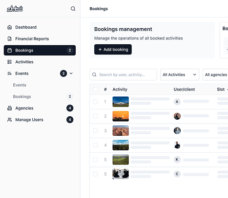 Trip providers illustration