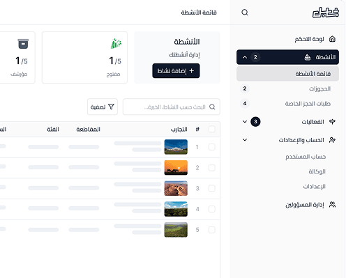 Trip providers illustration